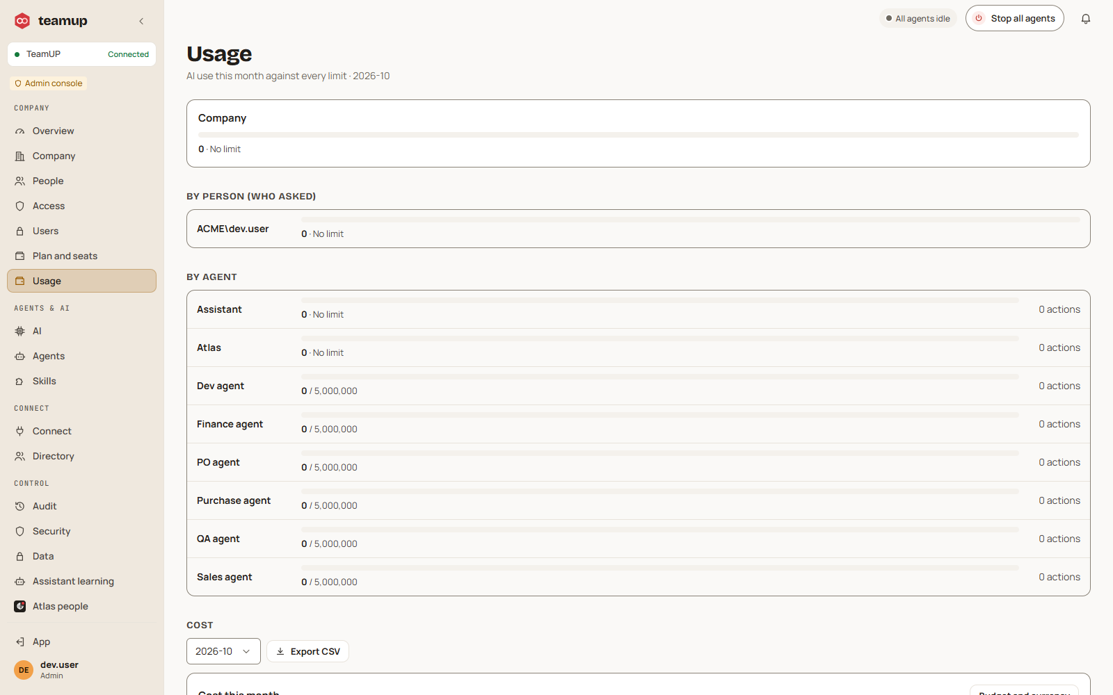 Usage and budgets